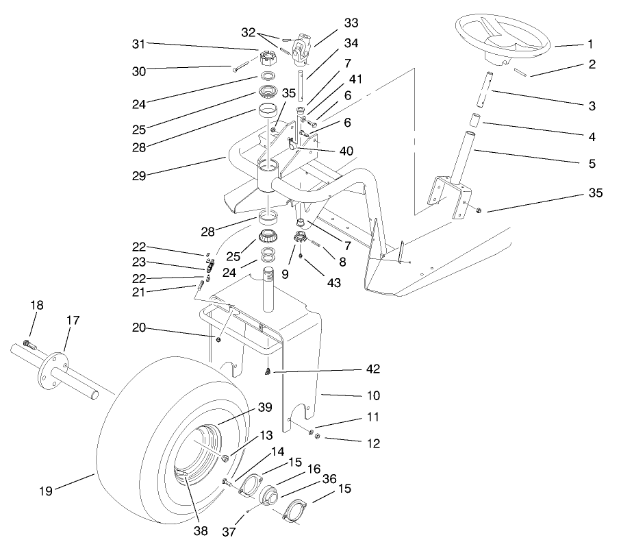 Front Wheel & Steering Asm