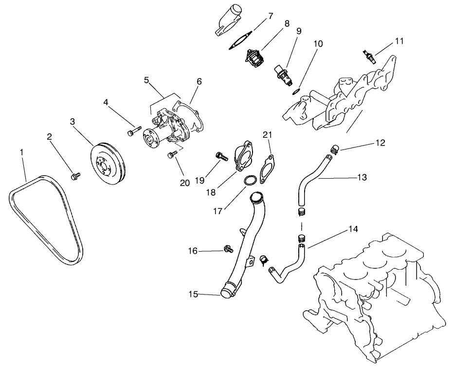 Water Pump & Thermostat Asm