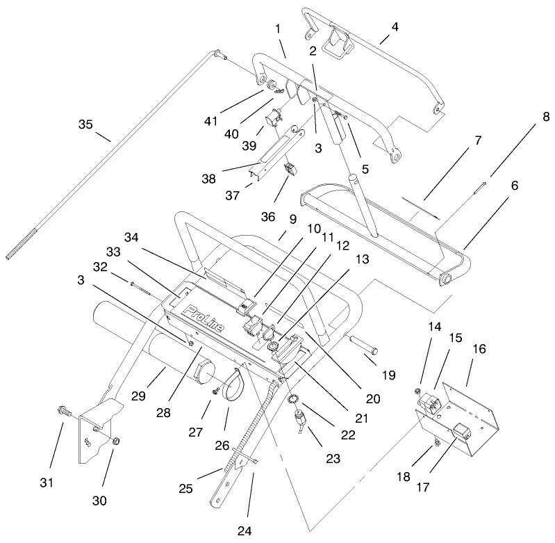 Handle & Control Panel Assembly