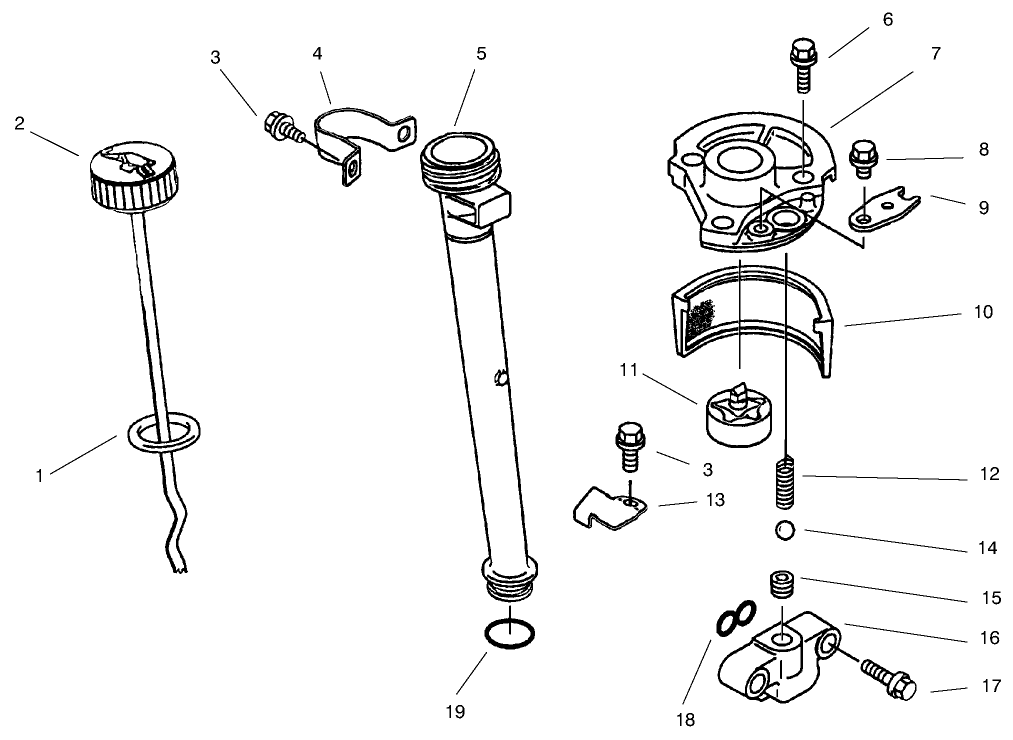 Lubrication Equipment