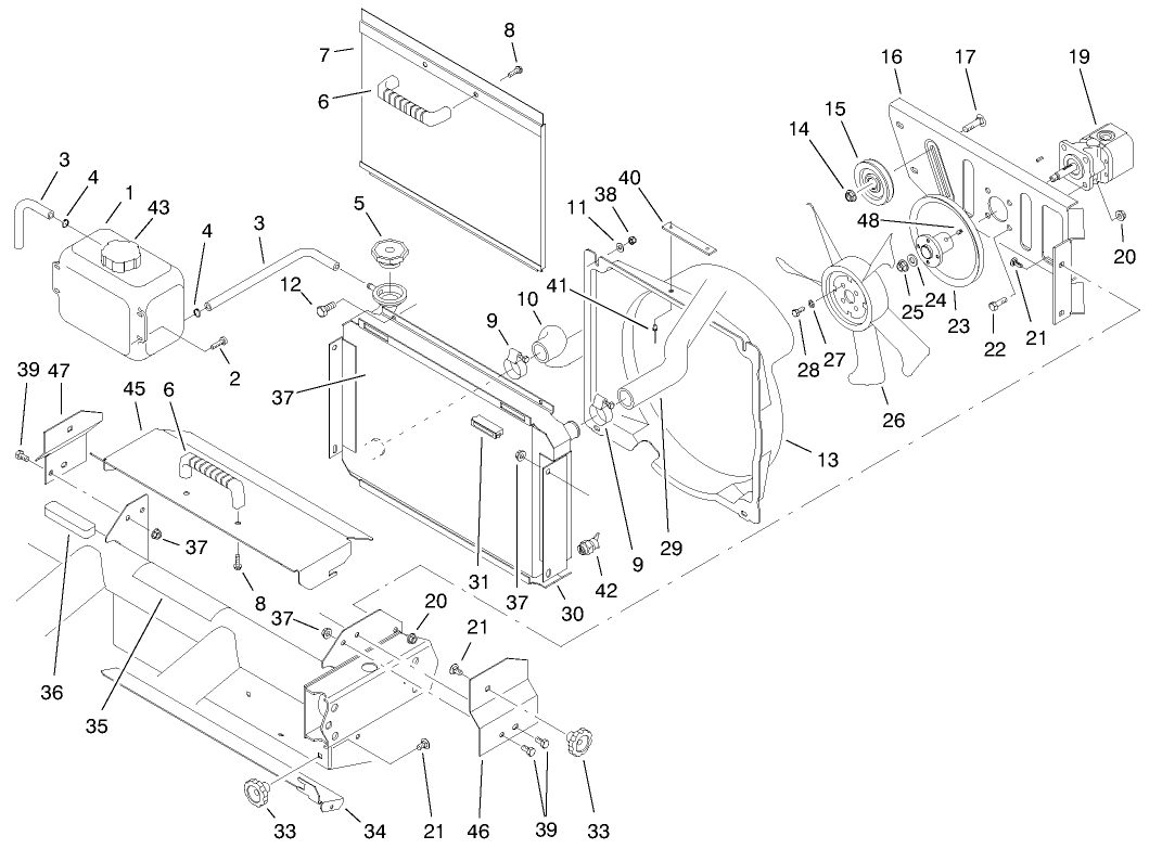 Radiator & Hydraulic Pump Assembly