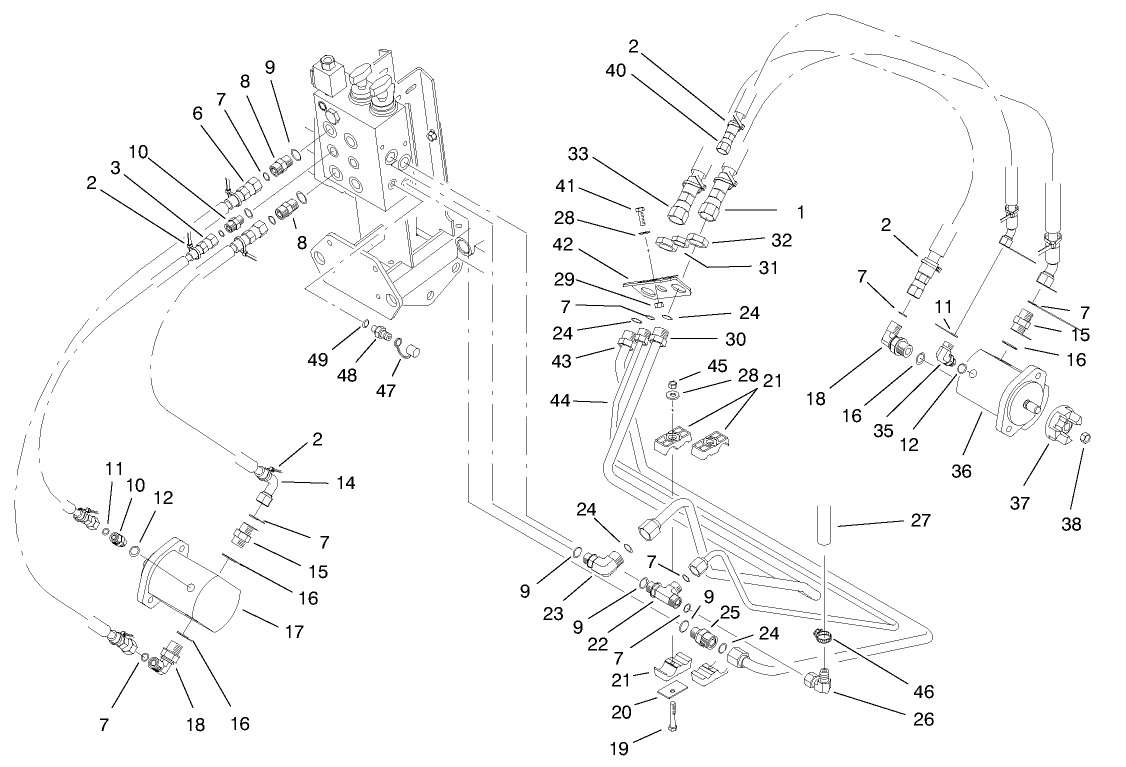 Cutting Unit Hydraulic Plumbing Assembly