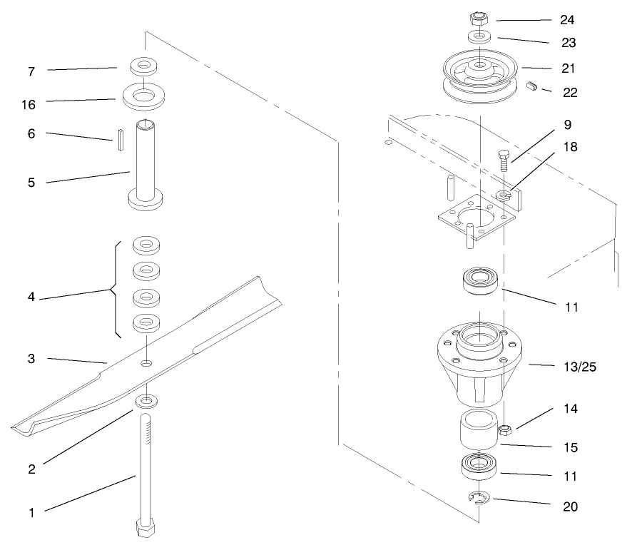 Spindles And Blades
