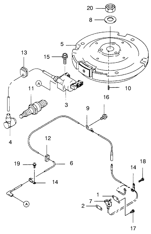 Electric Equipment