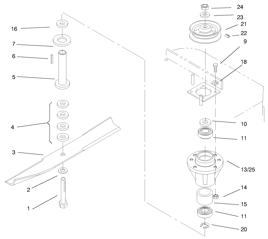 Spindles And Blades