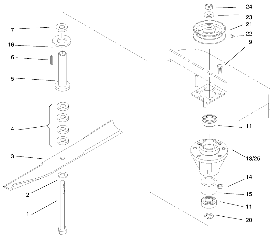 Spindles And Blades
