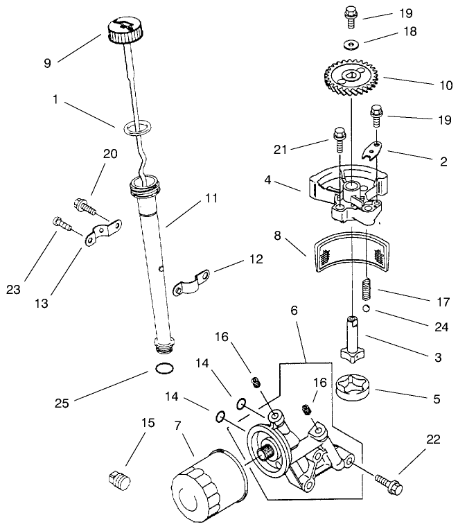 Lubrication-Equipment