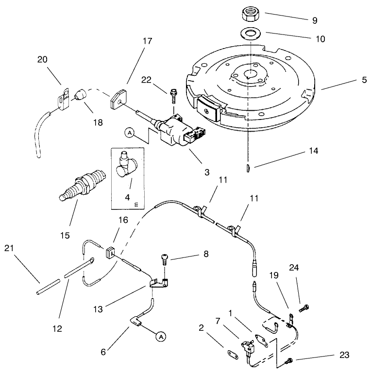 Electric-Equipment