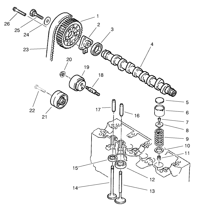 Camshaft and Valve Assembly