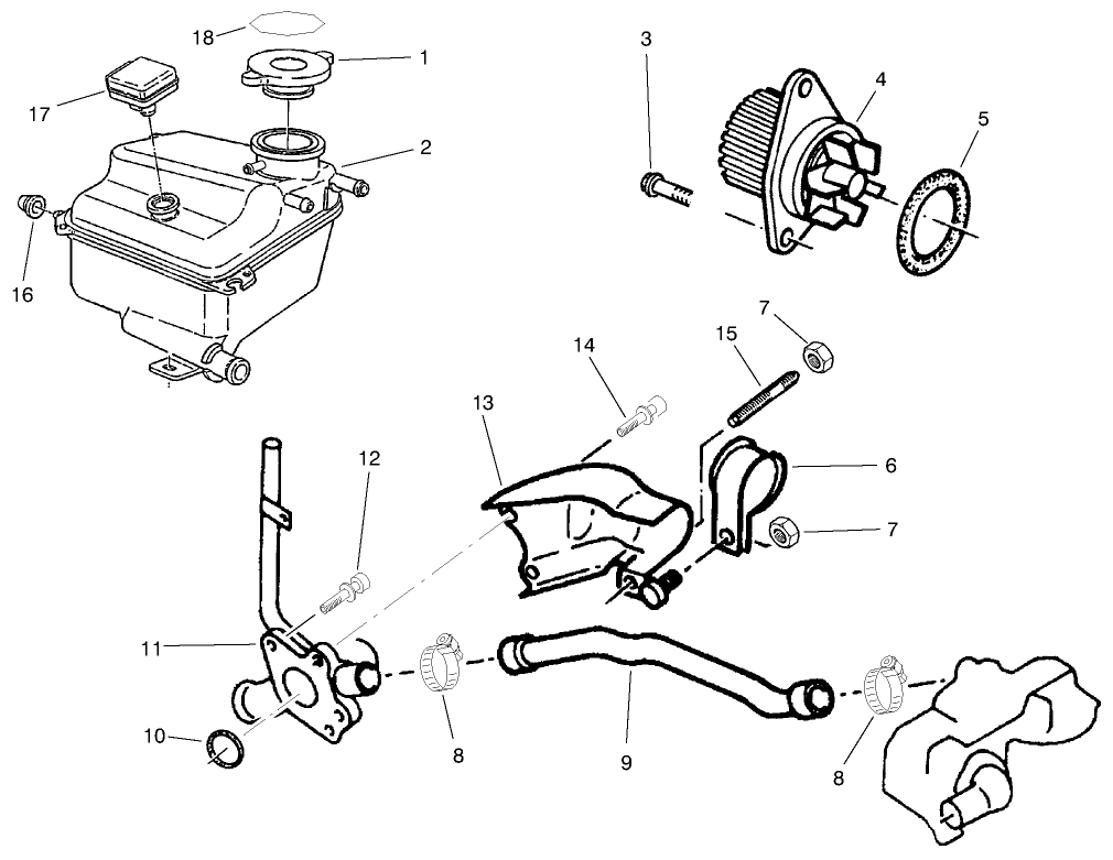 Coolant System Assembly