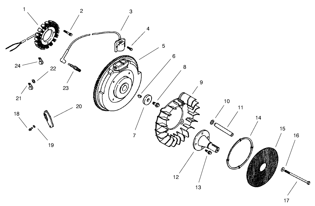 Group 5-Ignition/electrical (model 73471 Only)