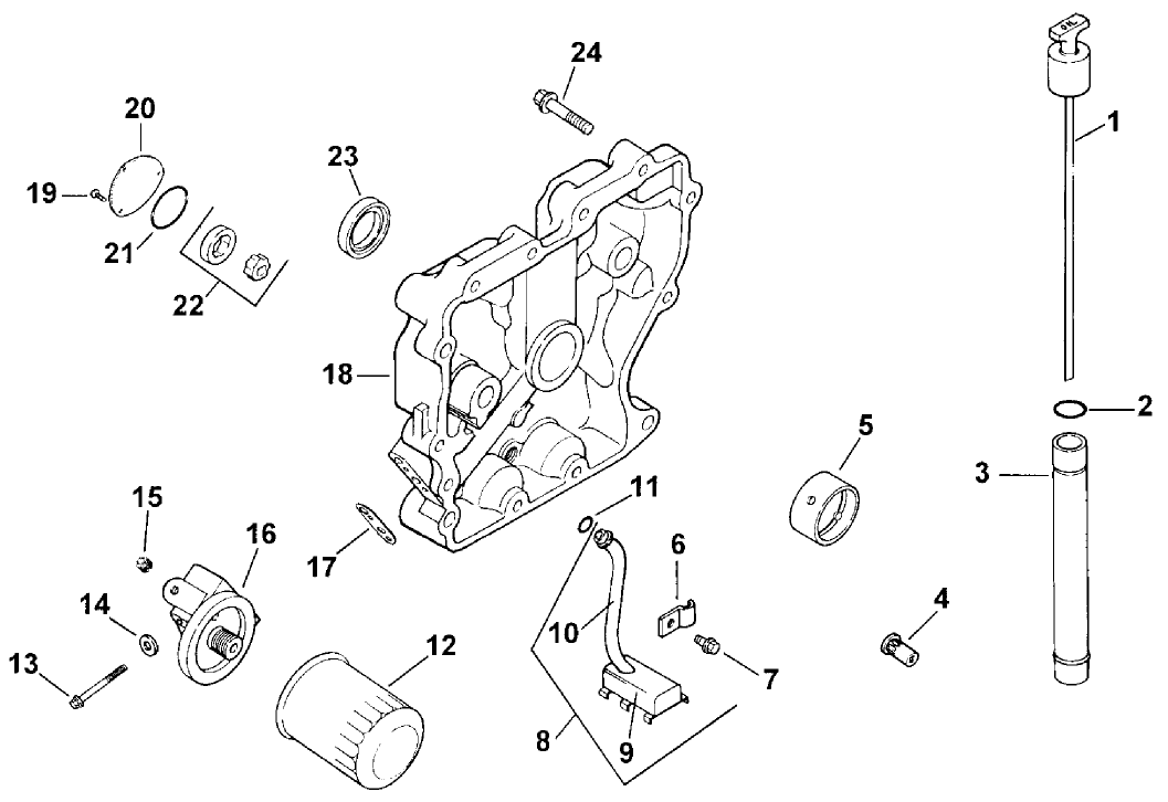 Oil Pan/lubrication (model 73429 Only)
