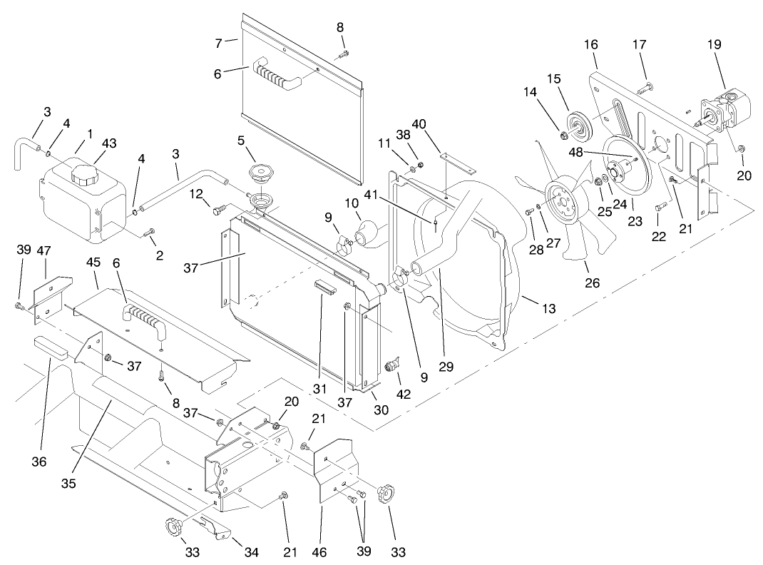 Radiator & Hydraulic Pump Assembly