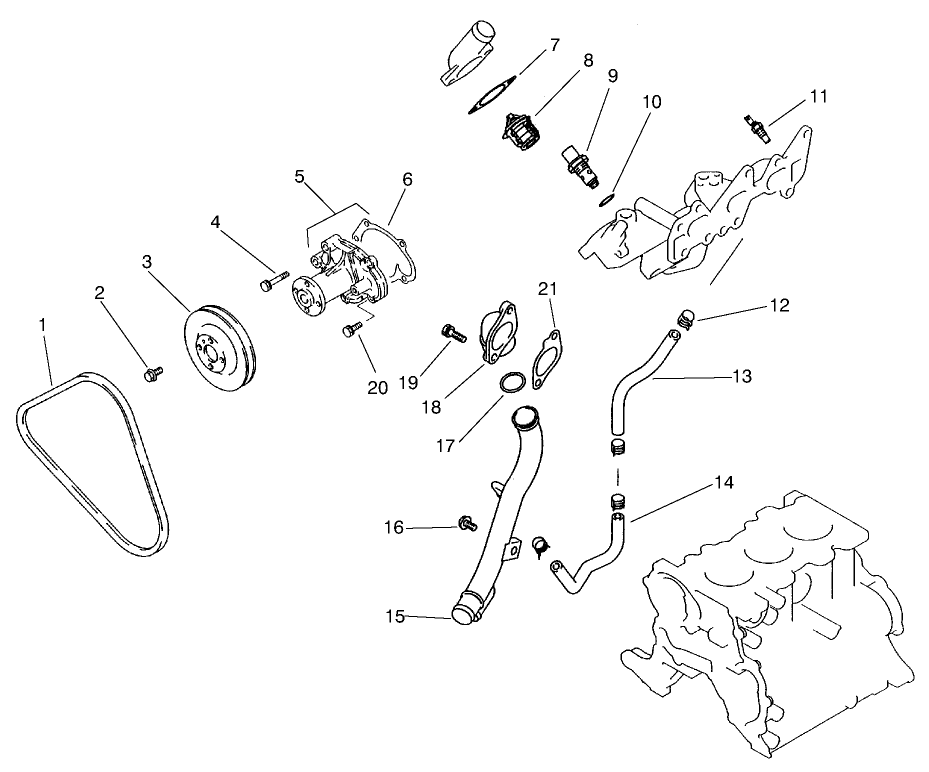 Water Pump & Thermostat Assembly