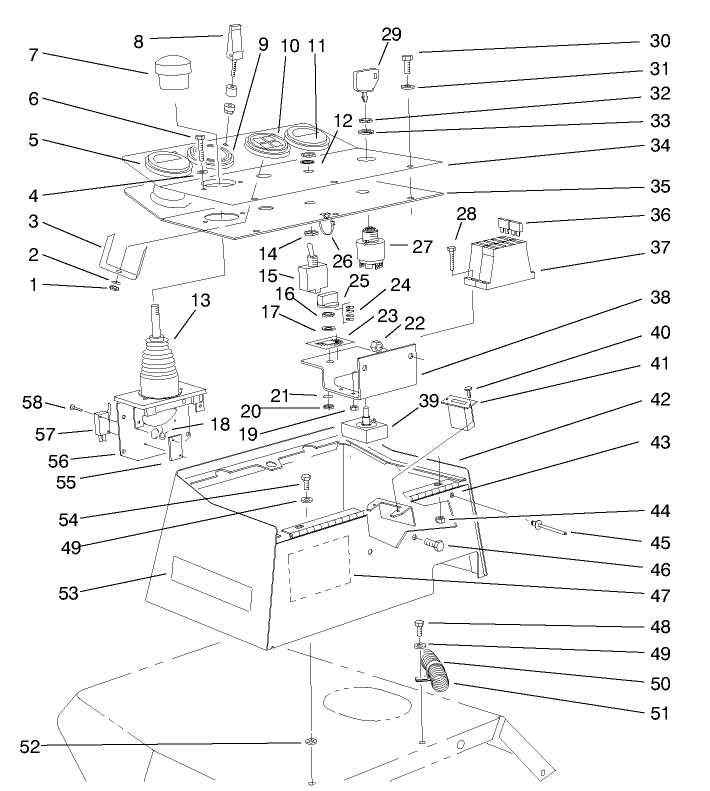 Control Console Assembly