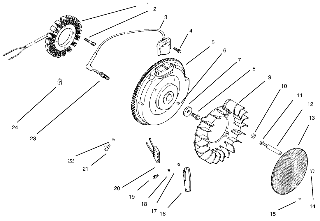 Ignition And Charging System