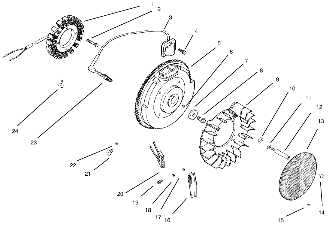 Ignition And Charging System