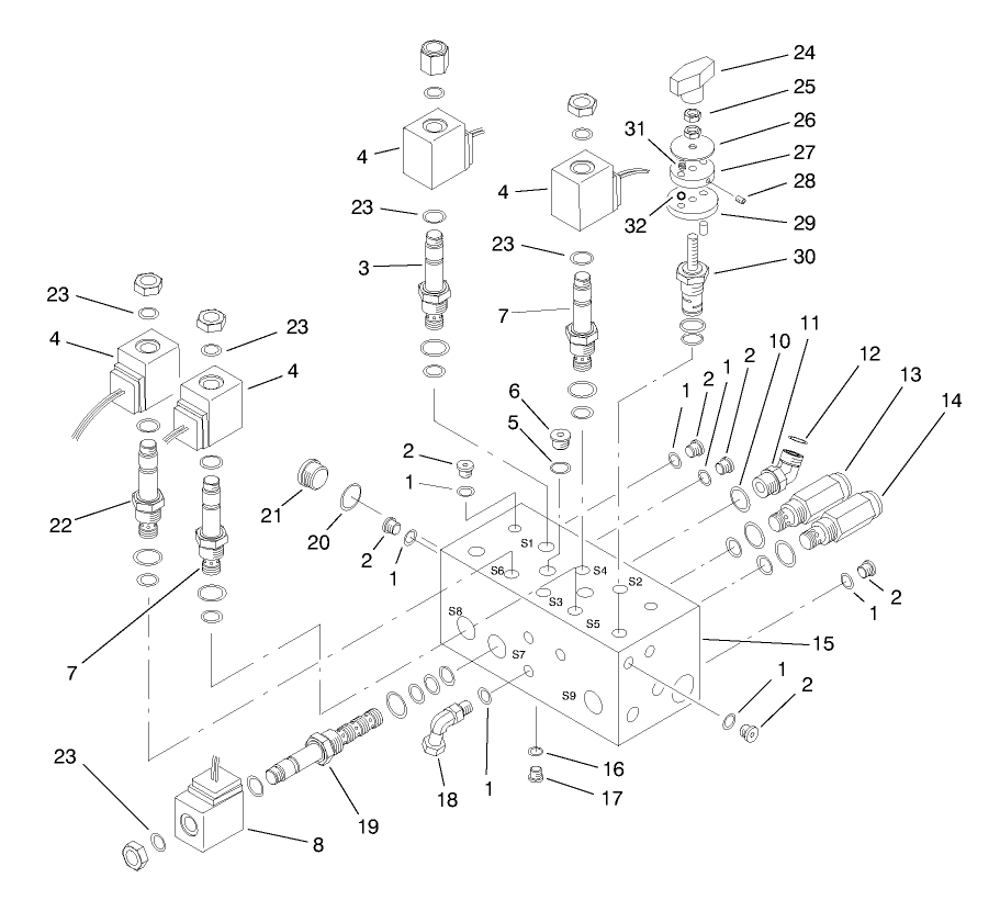Control Manifold Assembly