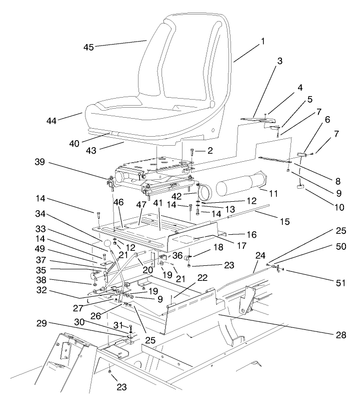 Seat & Throttle Assembly