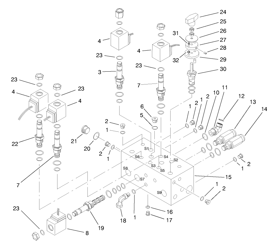Control Manifold Assembly