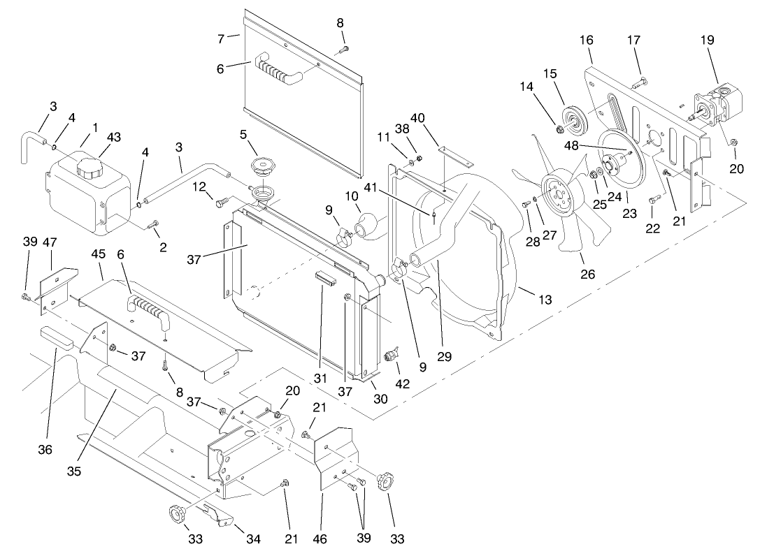 Radiator & Hydraulic Pump Assembly