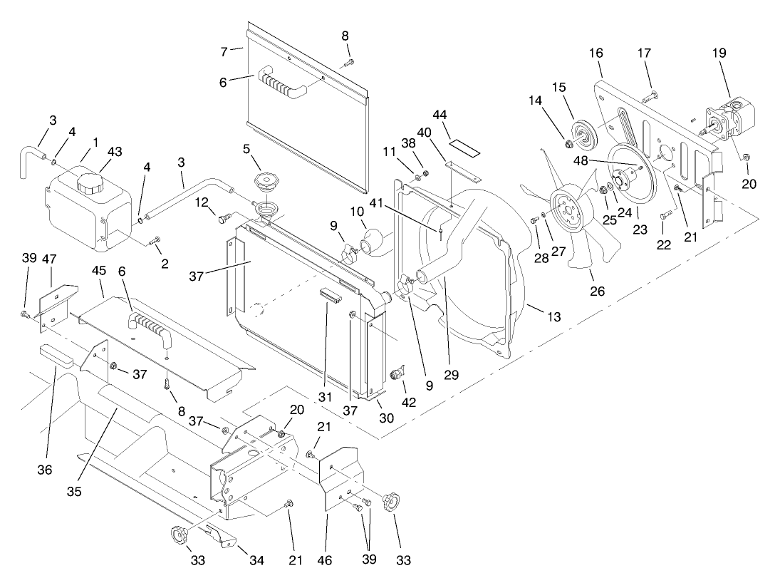 Radiator & Hydraulic Pump Asm