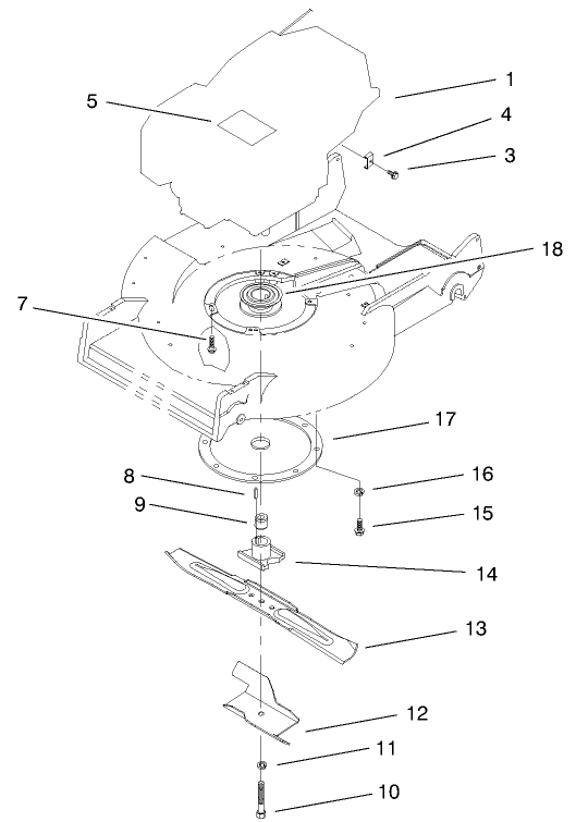 Engine & Blade Assembly