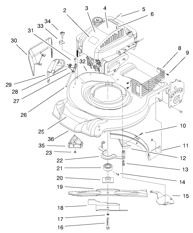 Engine & Blade Assembly