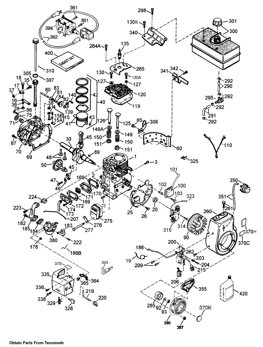 Engine Tecumseh Model #hmsk80-155672v (model No. 38086 Only)(continued)