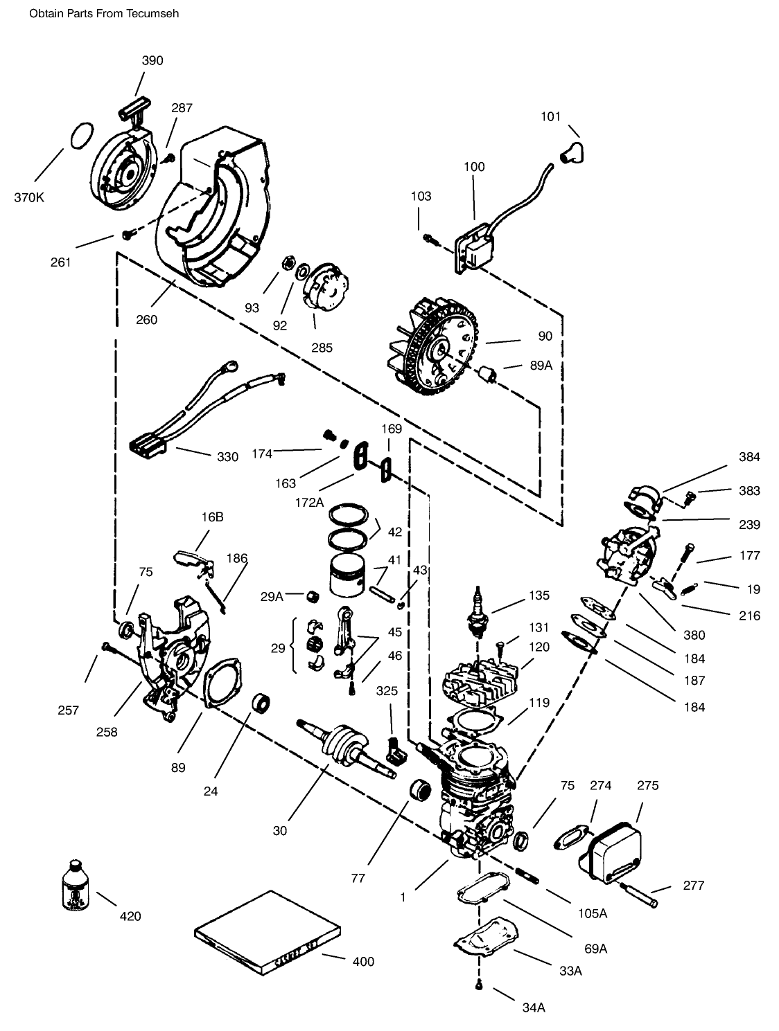 Engine Tecumseh Model No. Hsk635 Type 1723a