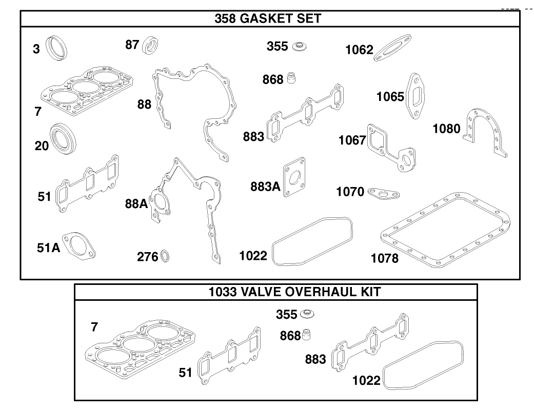 Gasket Set and Valve Overhaul Kit