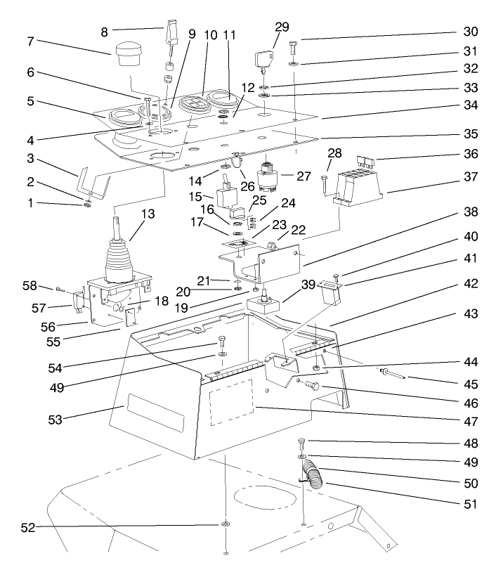 Control Console Assembly