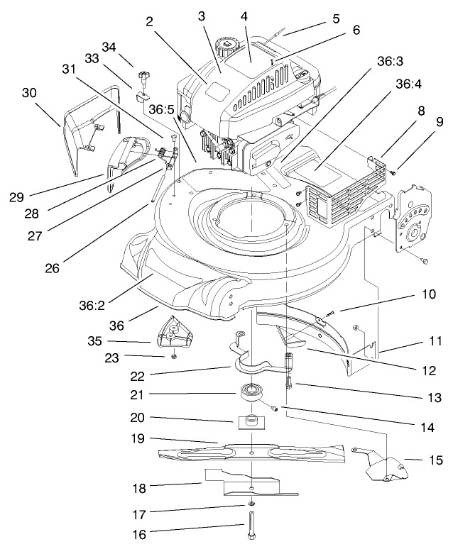 Engine & Blade Assembly