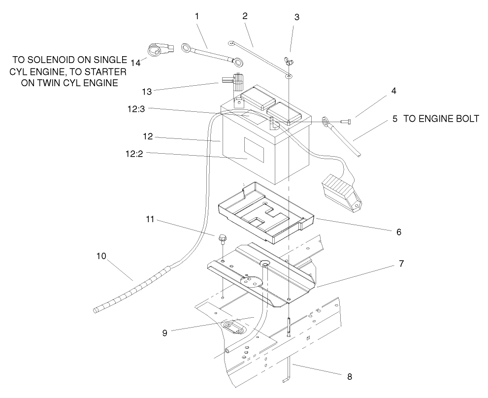 Battery Assembly