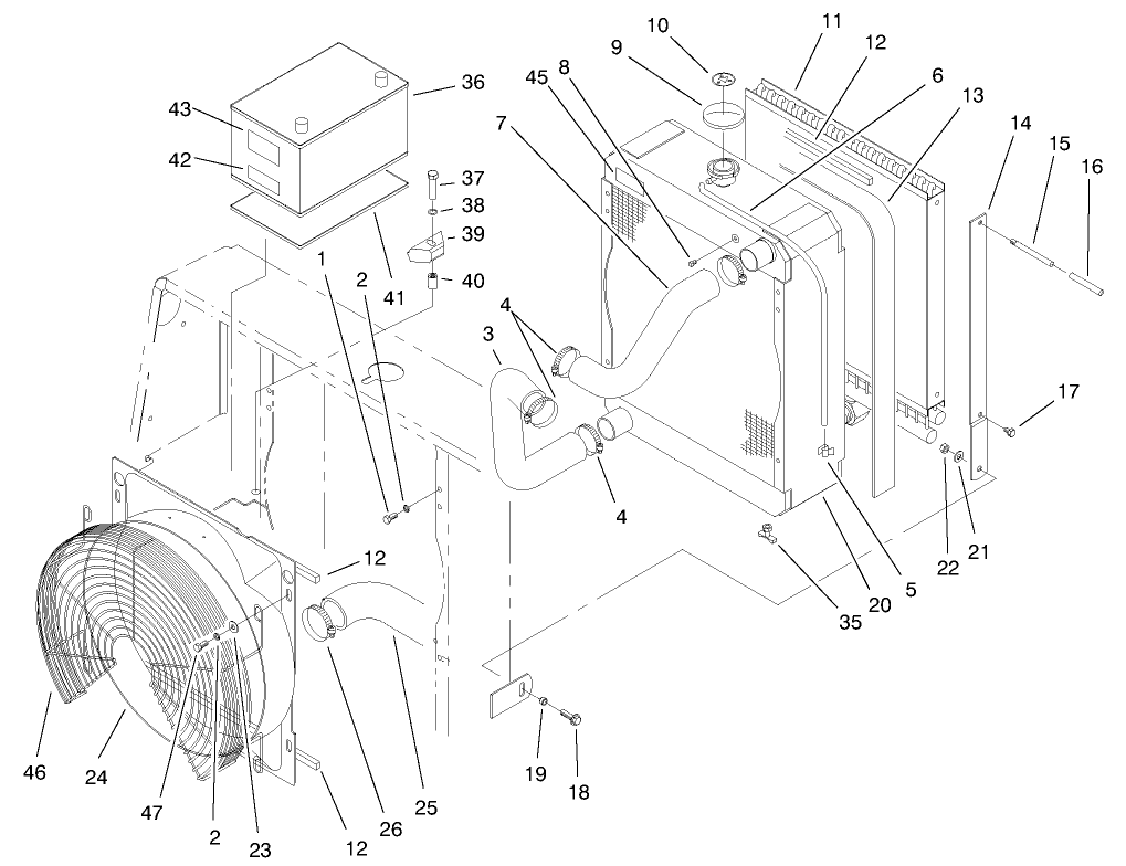 Radiator & Oil Cooler Assembly