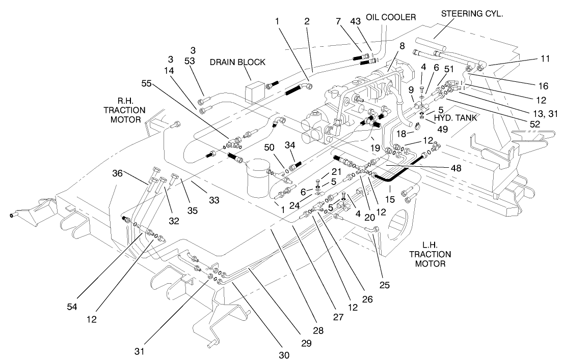 Hydraulic Circuit-Traction & Steering