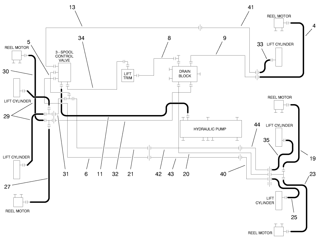Hydraulic Schematic-Lift Arms