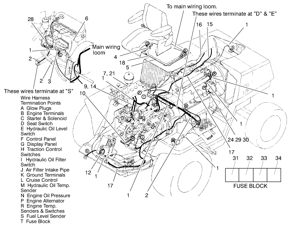 Electrical System Diagram