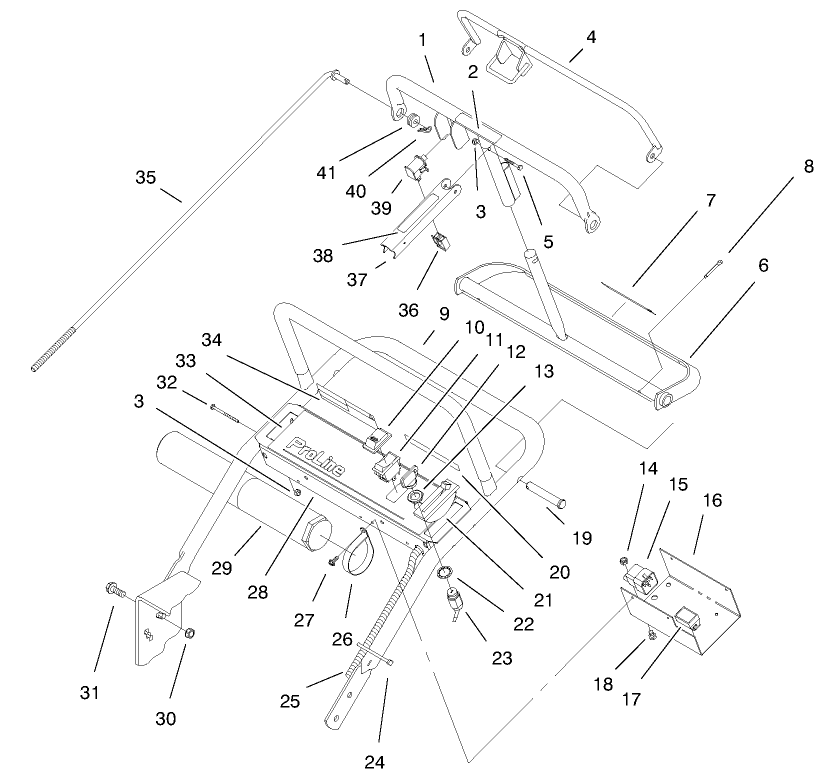Handle & Control Panel Assembly