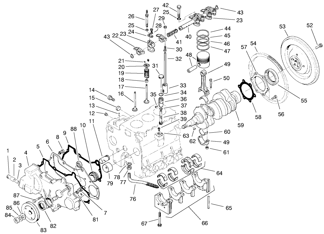 Engine Assembly (continued)