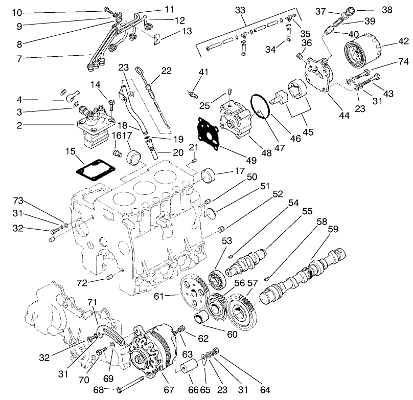 Engine Assembly (continued)
