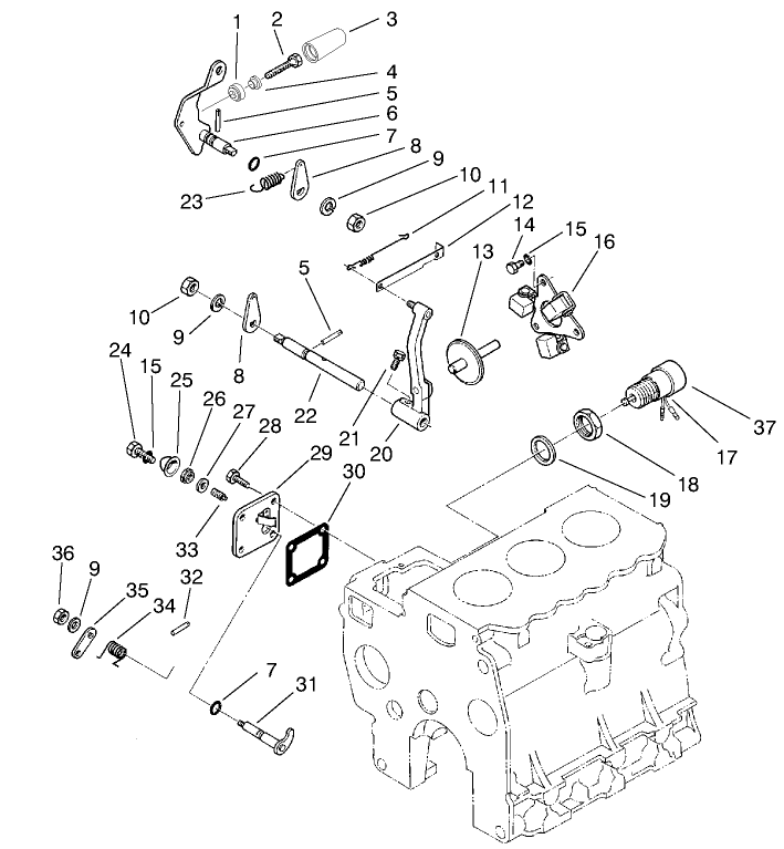 Engine Assembly (continued)