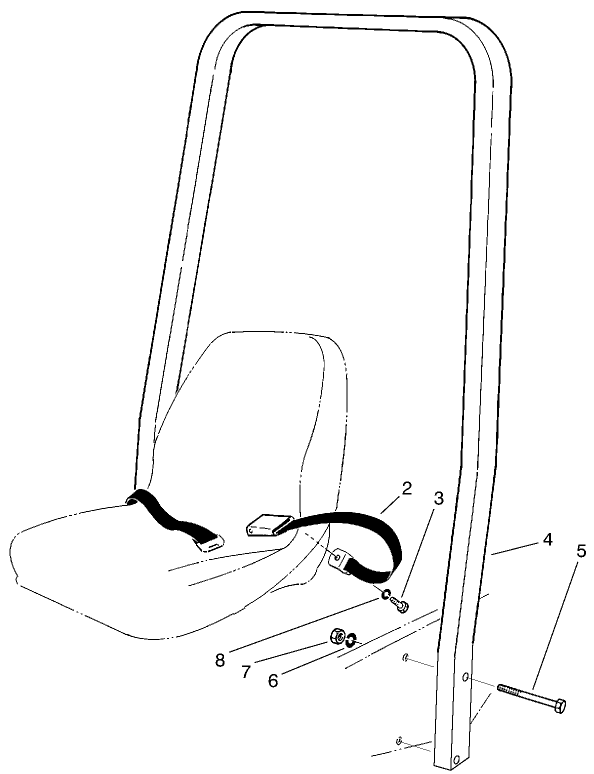 Roll Over Protection Assembly