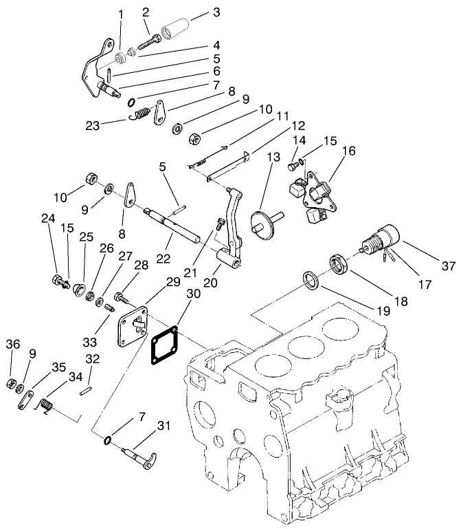 Engine Assembly (continued)