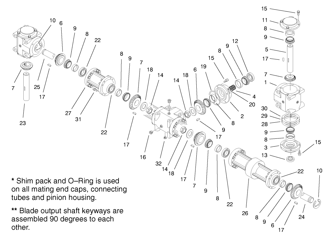 Gear Box Assembly