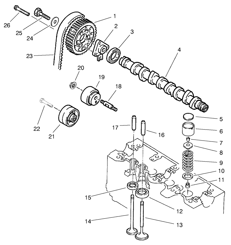 Camshaft & Valves Assembly