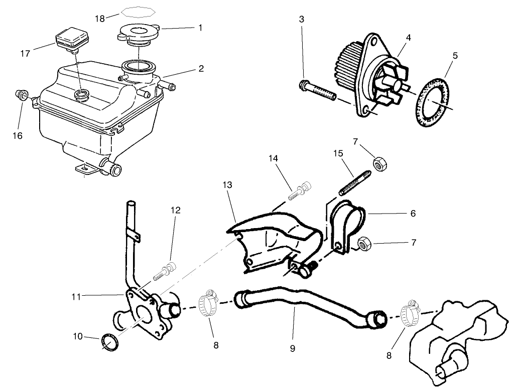 Coolant System Assembly