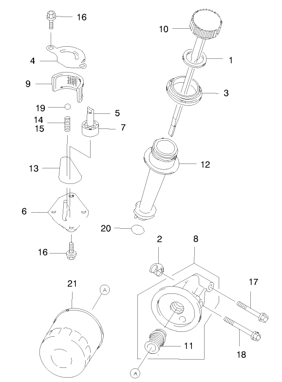Lubrication Equipment
