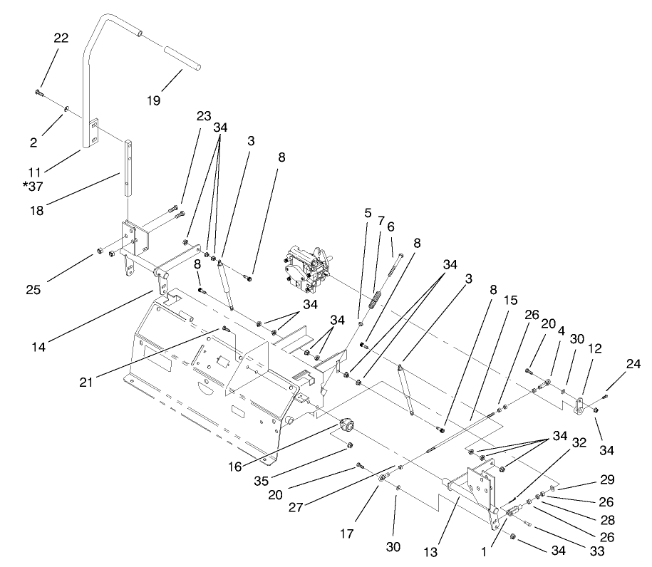 Control Panel Assembly