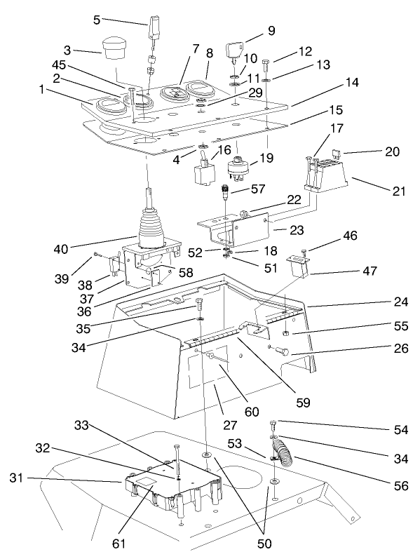 Control Console Assembly